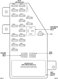 Finding the panel is all well and good. 2013 Chrysler 200 Fuse Box Wiring Diagram Export Van Bitter Van Bitter Congressosifo2018 It