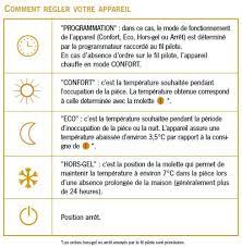 Radiateur Electrique Atlantic Mode D Emploi Radiateur Electrique Radiateur Electrique