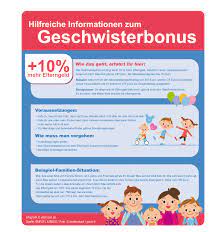 Darf ich arbeiten, während ich elterngeld bekomme? Geschwisterbonus Erhoht Das Elterngeld Elternzeit De