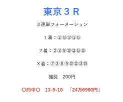 2021年（2021 ねん）は、西暦（グレゴリオ暦）による、金曜日から始まる平年。令和3年。 この項目では、国際的な視点に基づいた2021年について記載する。 干支：辛丑（かのと うし）. å„ªé§¿ç‰é¦¬ã‚ªãƒ¼ã‚¯ã‚¹ 2021äºˆæƒ³ãƒ¬ãƒ¼ã‚¹å±•é–‹ é¦¬åˆ¸è€ƒå¯Ÿ è²·ã„ç›®ã‚‚å…¬è¡¨ä¸­