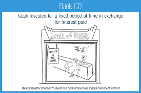 Find the best cd rates available today. Join Bank Cd Accounting Play And Learn More