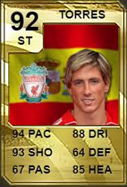 Lucas podolski received a fut birthday card for fifa 21 and it's pretty good. Your Favorite Card From Past Fifas Fifa Forums