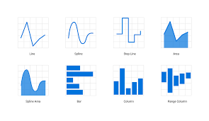 xamarin android charts graphs interactive charts