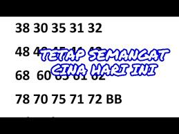Check spelling or type a new query. Prediksi China Hari 19 Juni 2020 Rumus Terbaru Prediksi Cina Hari Ini Youtube