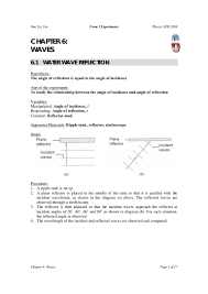Apart from that, we would also like to share preparation tips with you, especially in the last moments before this important exam and also provide direction to pursue tertiary. F5 Physics Experiment List