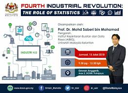 Empat sub topik tersebut ialah, ekonomi malaysia dalam angka, petunjuk ekonomi terkini, statistik ekonomi dan jaringan keselamatan sosial. Sauqi Haris Sauqiharis Twitter