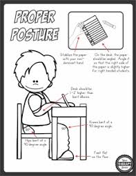 To have good control of movement, we need to be able to stabilise our joints. How To Help Children With Low Muscle Tone Your Therapy Source