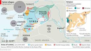 Beginning in 2011, assad faced a major uprising in. How A Victorious Bashar Al Assad Is Changing Syria The Economist