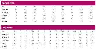 13 Problem Solving Freya Swim Size Chart