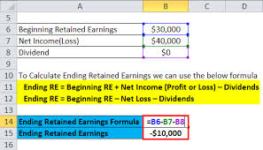Net income is your total income after taxes, deductions, credits, and business operating expenses. Retained Earnings Formula Calculator Excel Template
