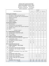 Check spelling or type a new query. Struktur Kurikulum Jasa Boga