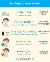 Words and phrases come and go. Untranslatable Korean Words With No English Equivalent