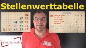 Hallo, ich möchte gerne jeden tag aufschreiben, wie lange ich gelernt habe und an welchen tage das war. Stellenwerttabelle 1h 1z 1e Mathematik Einfach Erklart Lehrerschmidt Lehrerschmidt Youtube