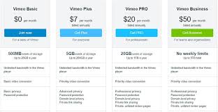 Video Hosting Platform Vimeo Plans Blog Coursify Me