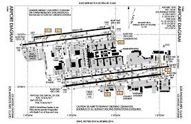 Lax Approach Diagram Wiring Diagrams