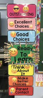 Emoji Behaviour Clip Chart Classroom Behavior Chart Behavior Clip Charts Kindergarten Behavior Charts