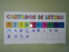 Contador de palabras para contar palabras, frases, consonantes y más ✔ números: Las Mejores 7 Ideas De Contador De Letras Contador De Letras Abecedario Para Ninos Actividades De Letras