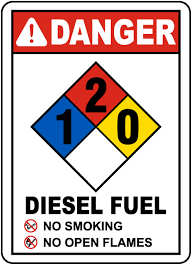 nfpa diesel fuel 1 2 0 sign