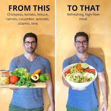 Mastering Diabetes On Instagram Repost From Reversingt2d You Are Ready To Reverse T2d With A Plant Based Diet But Plant Based Diet High Fiber Foods Food
