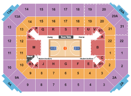 Allen Fieldhouse Seating Chart Lawrence