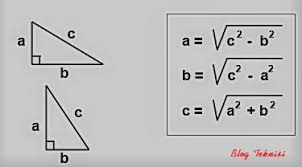 Maybe you would like to learn more about one of these? Rumus Pitagoras Phytagoras Dan Contoh Perhitungannya