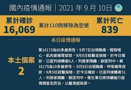 每小時當地天氣預報、天氣狀況、預測、露點、濕度、風速，盡在 weather.com 和 the weather channel Kq2dhu8qfvnywm