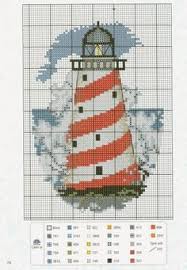 Due to the nature of instant downloadable pattern includes: 17 Lighthouses Ideas Cross Stitch Embroidery Cross Stitch Cross Stitch Patterns