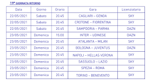 Hay 5 opciones de transporte de cagliari a génova. Dhavh Pxfmbvvm