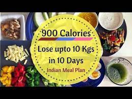 Pin On Weight Loss