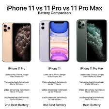 Pin On Yellow Aesthetic Wallpaper Iphone In 2020 Iphone Iphone 11 Iphone Secrets