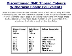 Discontinued Colors In Dmc Floss Nuts About Needlepoint