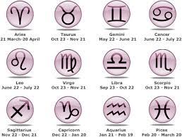 Check spelling or type a new query. The 12 Signs Of The Zodiac Their Symbols And Traits Psychicsoncam