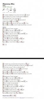 Every Breath You Take Ukulele Just Go With It Pin On Ukulele Lessons