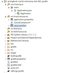 When we put a message onto testqueueone we should see the following. Having Configuration Files Outside Jar File In Spring Boot Stack Overflow