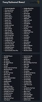 All of the cutest pet names are inspired by your favorite foods. Restaurant Names 600 Real Good Restaurant Names