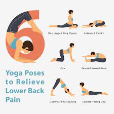 Lower back pain, yoga poses to avoid. Yoga For Lower Back Pain Treat Lbp With These 6 Yoga Poses