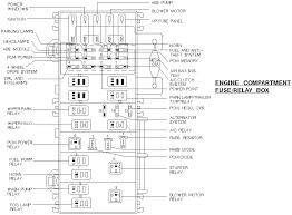 In the next page you'll find the 2001 3.0l ford. Spark Plug Wiring Diagram Ford Ranger 30 Aamidis Blogspot Com
