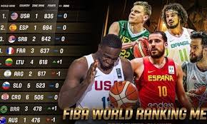 Puerto rico and brazil responded to their initial defeats at the fiba americas with victories in mexico on tuesday. Lithuania Germany One Place Up In Fiba World Ranking Eurohoops