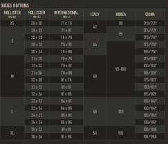 39 Explanatory Hollister Jacket Size Chart