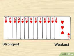 Rummy is a family of card games, but the rules here are for the most basic of the rummy games and a good introduction to the concept for the entire family. 4 Ways To Play The Card Game 13 Wikihow