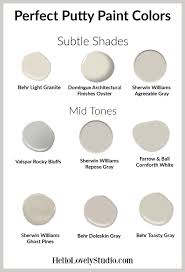 Bright yellow, canary yellow, chocolate, color palette, color scheme for repair of facade, colors of city, designer combination of colors, selection of colors, sepia, shades of brown, taupe, warm brown, yellow. Perfect Putty Paint Colors For Kitchens Beyond Hello Lovely