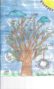 Fruits Of The Spirit Art Project Fifth Grade Art Classroom Family Bible Study Spirited Art