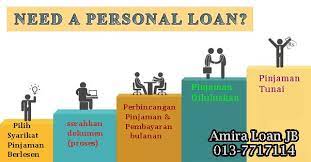 Impian kami ialah membantu anda dalam kesusahan yang dari segi kewangan.jangan risau kami bukan ahlong.kami pinjaman wang berlesen. Iklanx Iklan Percuma Free Mudah