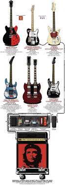 Kurt cobain was the lead vocalist, guitarist, and songwriter for the 90's grunge band, nirvana. Original Guitar Geek Rig Diagrams And Database Guitar Chalk