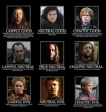 game of thrones alignment chart in 2019 dungeons dragons