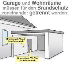 Environmental service in waith, bayern, germany. Brandschutz Fur Garagen Garage Und Caport