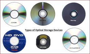 Over 200 angles available for each 3d object, rotate and download. What Is Optical Storage Types Of Devices Examples Advantage Disadvantage