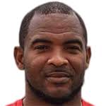 Shane Moody-Orio Stats, Form Index and Match Ratings