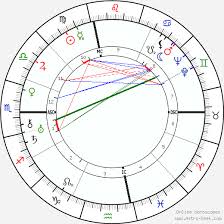 Harry Styles Bridges Birth Chart Horoscope Date Of Birth Astro