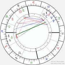 harry styles bridges birth chart horoscope date of birth astro